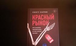 Featured image of post Как много вопросов - как мало ответов 🤔 Книга в основном об Индии как одной из стран-поставщиков \